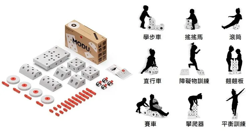 官網中羅列9項功能性的玩法