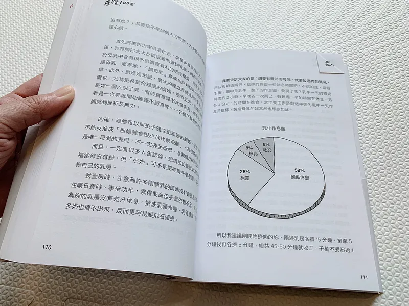 讓人邊看邊笑的林思宏書,帶給我最多孕期歡笑與正確知識力