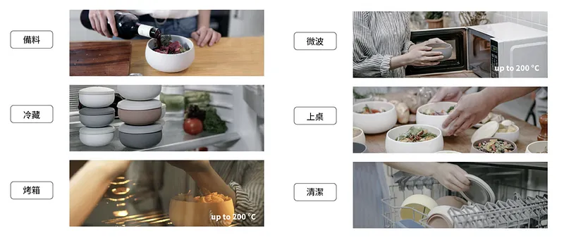 官網的介紹十分詳盡,有興趣可點擊👉Besovida雙雙全矽膠環保碗